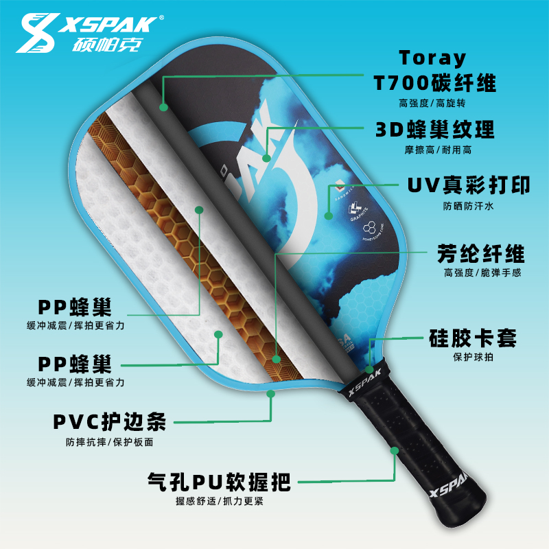 匹克球拍怎么选